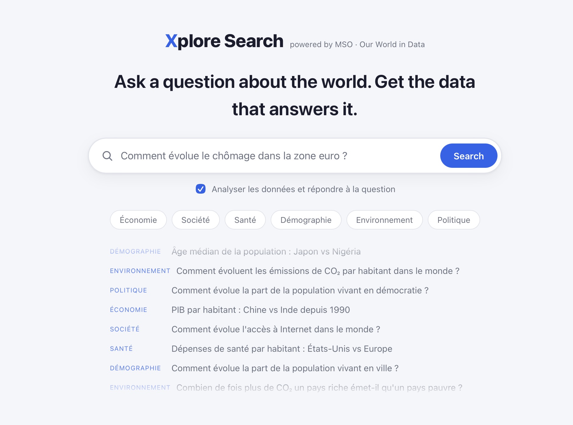 Xplore Search results page for a health spending question
